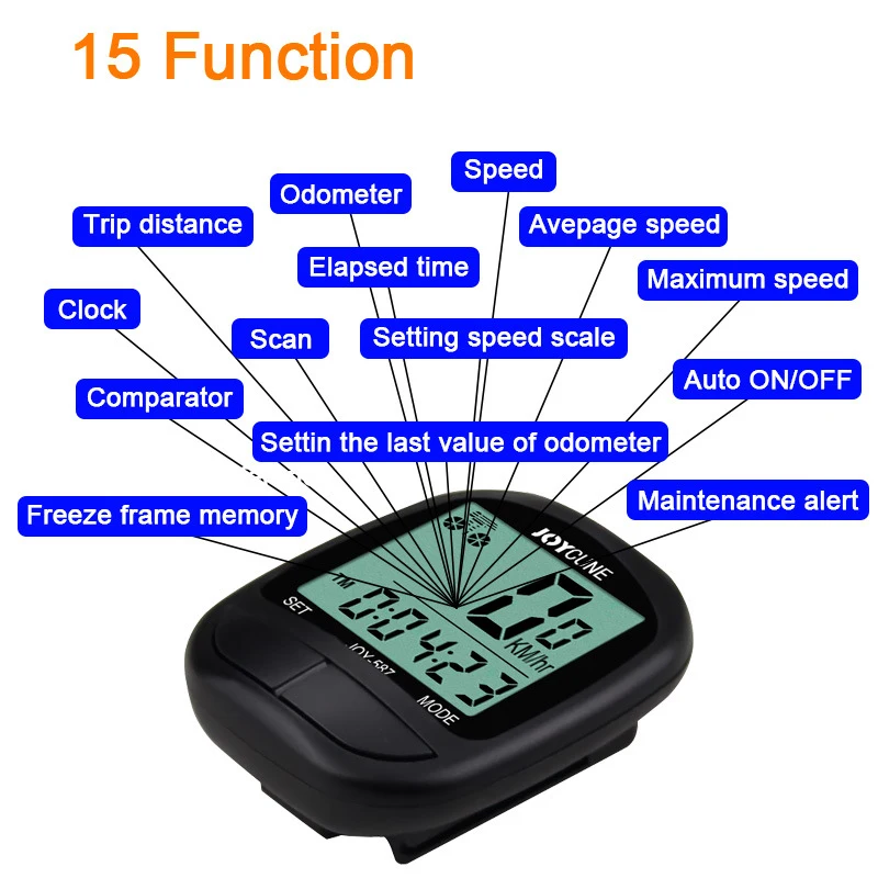  ġ Ų   Ÿ,  ӵ , ְ   ׼,  , ƮϽ 