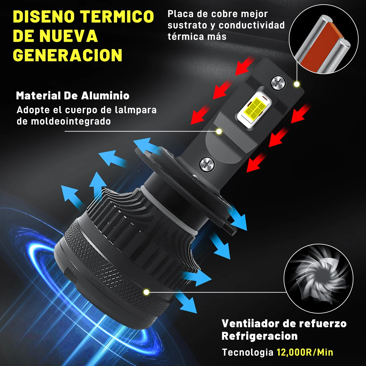 

Car Led Headlights 2pcs/set High Power Dual Lights Super Bright Car Lights Modified Car Accessories Car Light Bulbs