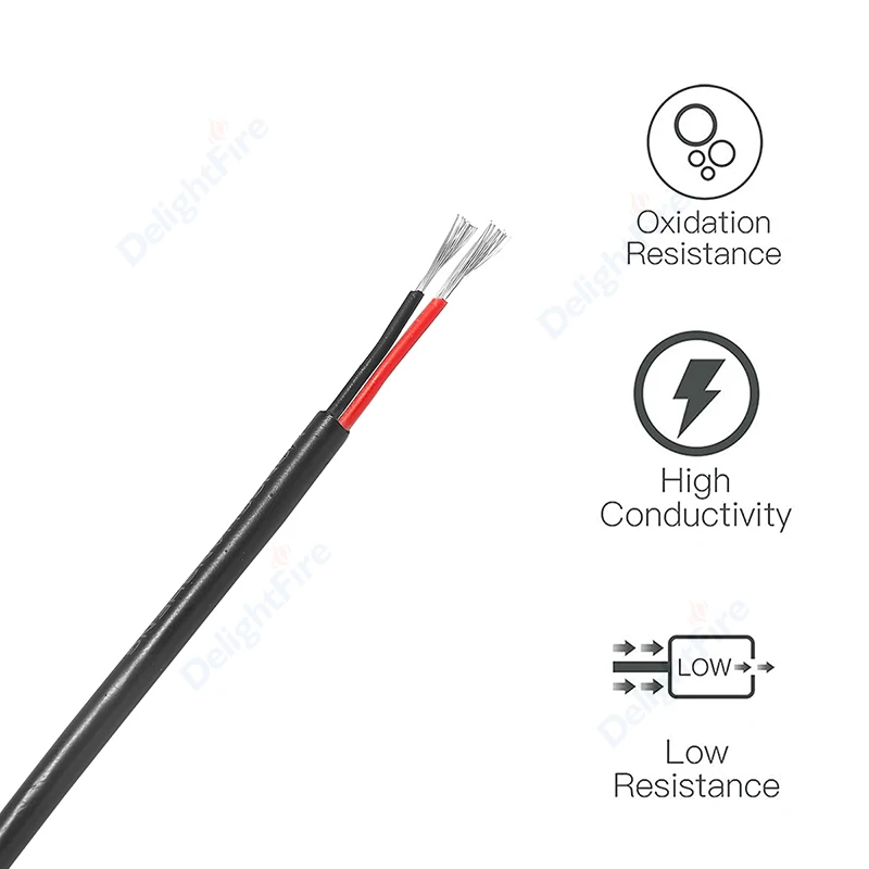 20AWG 2x0.5mm² elektrische Kabel draad 2-aderige verlengkabel PVC