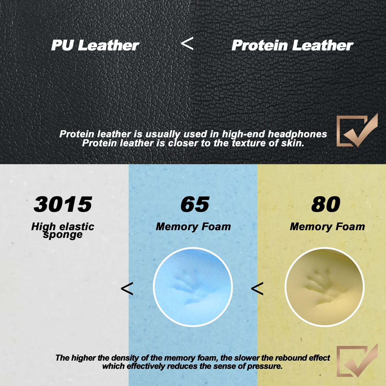 Ear Pads for MCHOSE V9 V9 PRO Replacement Foam Headphones memory foam Earpads Protein