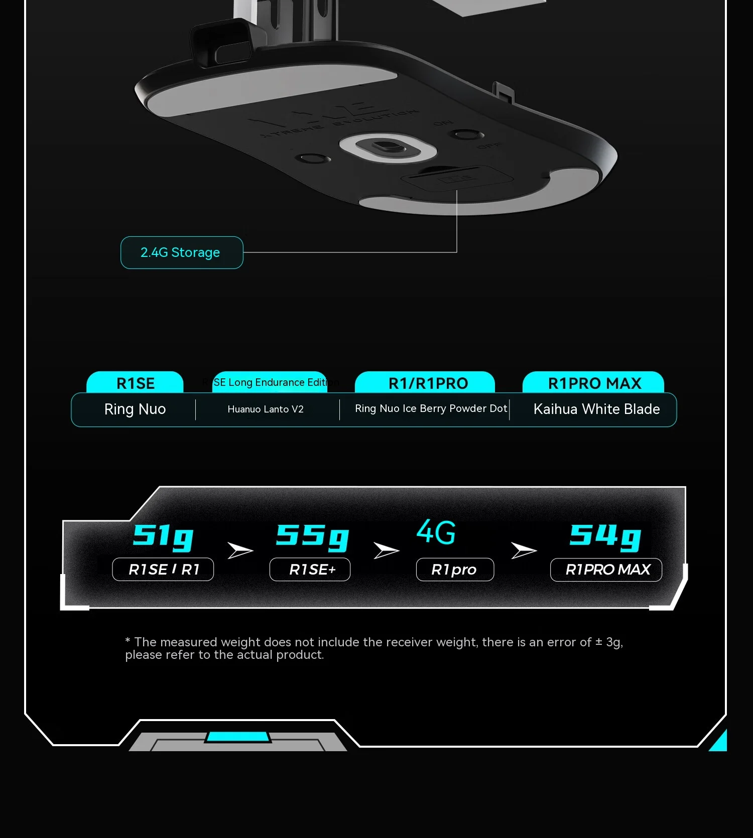 velocidade inteligente X baixo atraso, PC Gamer,