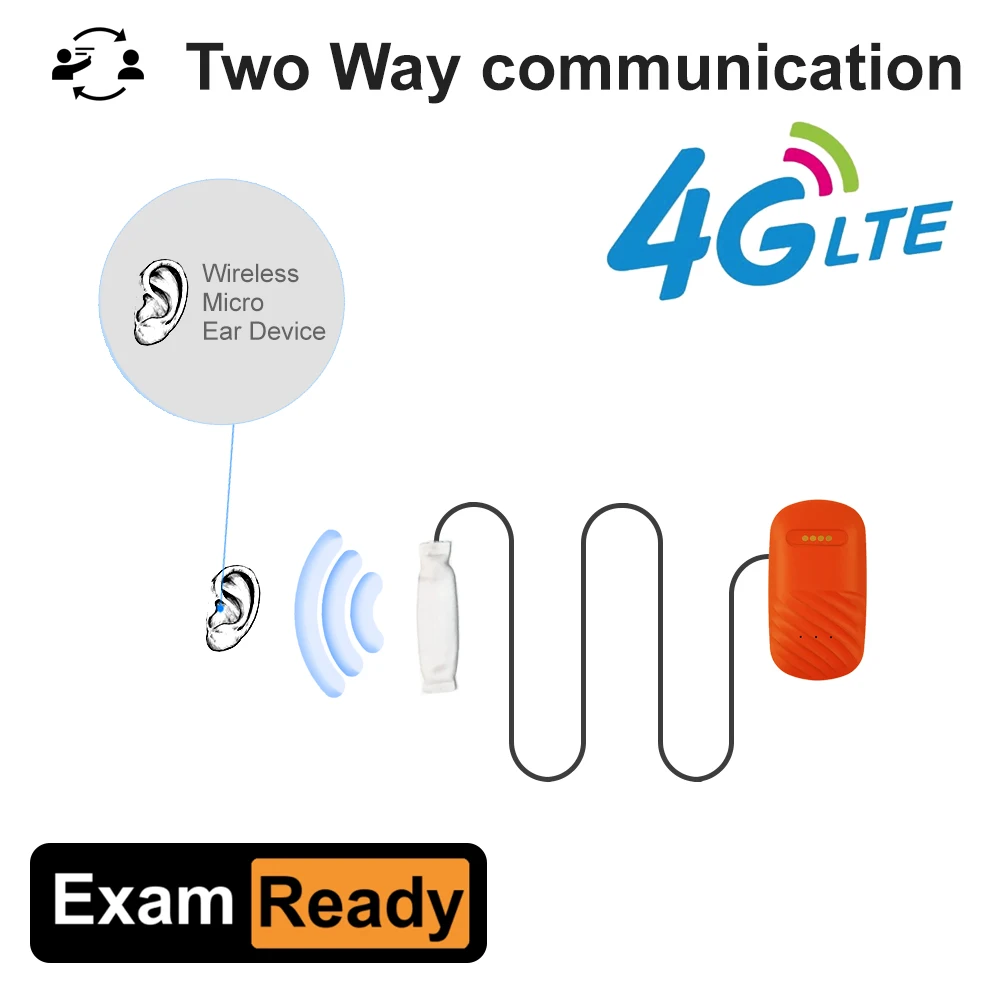 Exam Ready 4G and GSM device With Wireless Ear