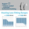 Phonak Vitus BTE UP-P Hearing Aids Waterproof  Dustproof  Original 6 channels Digital Computer Programmable With Severe Degree 6