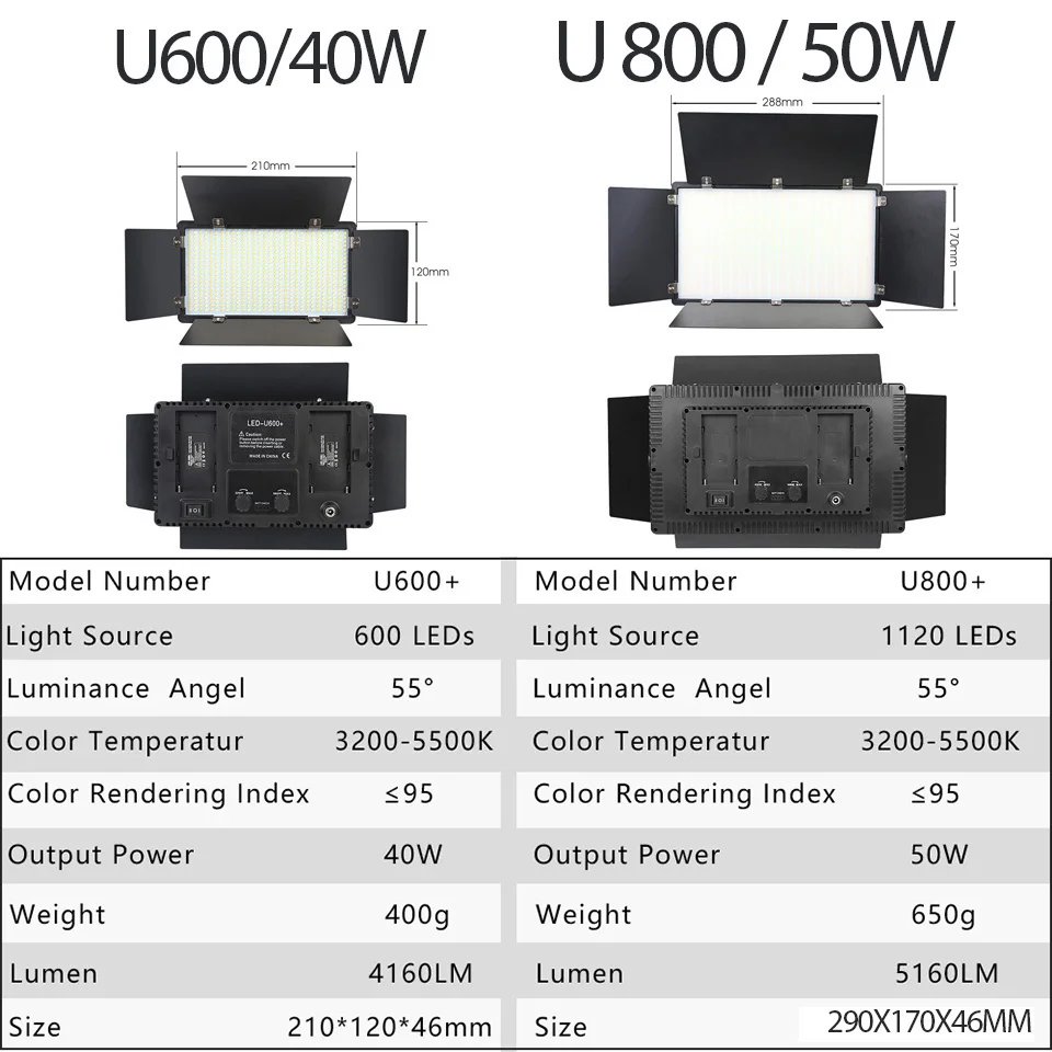 S15c71e3300e44ad5978a802d9b20edc0l