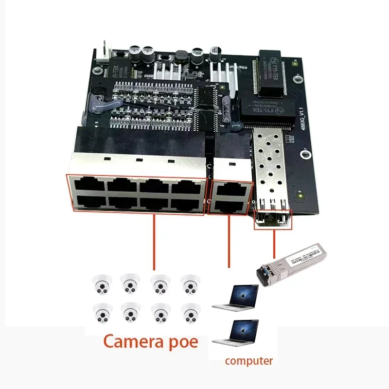 산업용 스위치 모듈, sfp, 10 포트, 100, 1000M, 8 포트, 802.3at, af, poe 입출력 48v, 2 포트, 업 링크, nvr, 1 포트