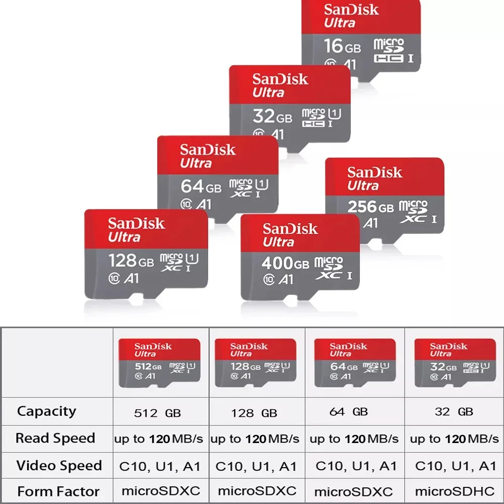 SanDisk Uitra 마이크로 SD 카드, 휴대폰용 메모리 카드, 32GB, 64GB, 128GB, 256GB, 512GB, 1 T, MicroSD C10, A1, TF 플래시 카드