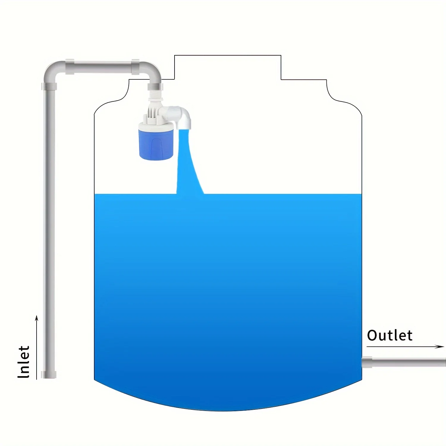 Half Inch Automatic Closing Mini Float Valve - Water Tank Level Controller Image 2