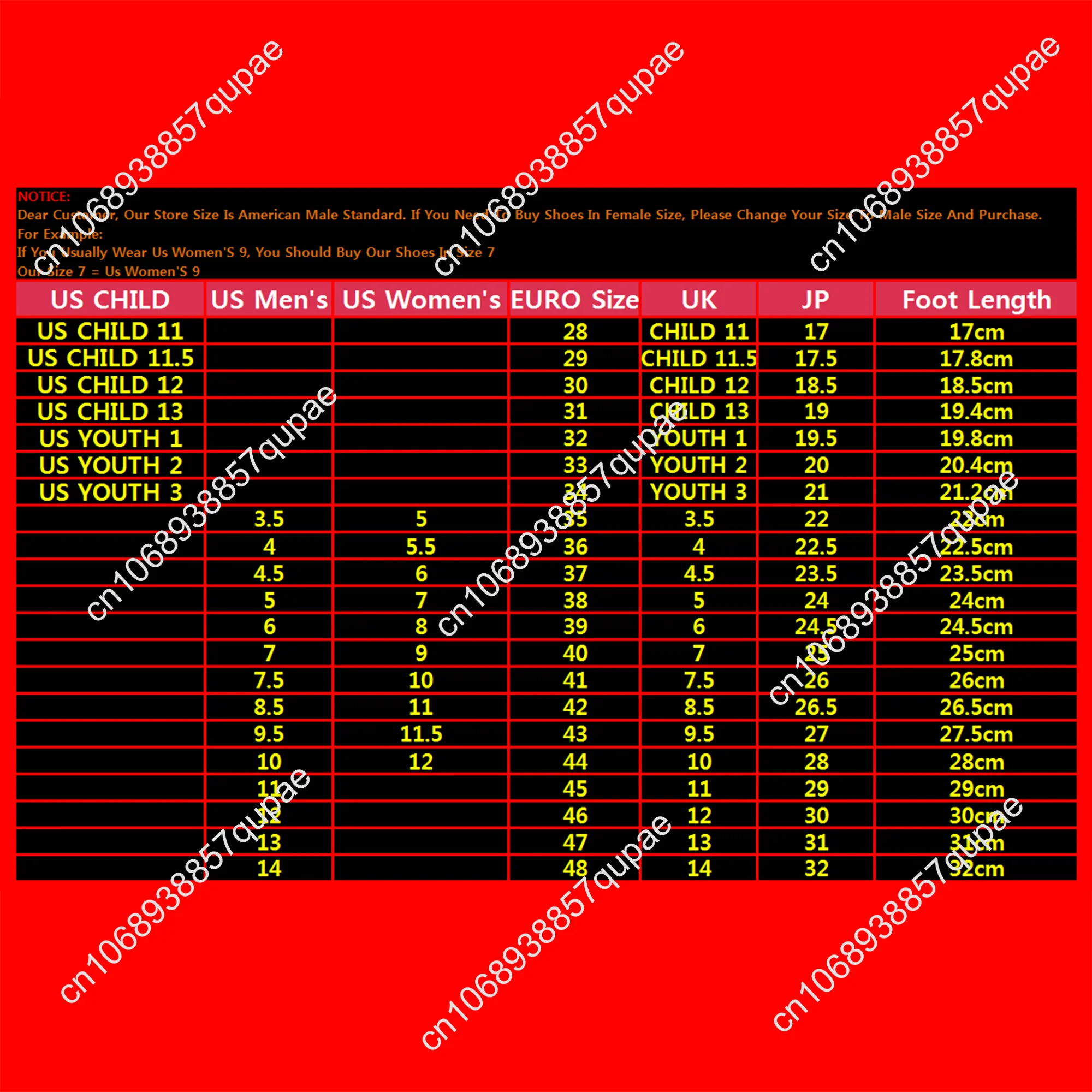 Рисунок 5 - Кроссовки спортивные для мужчин и женщин