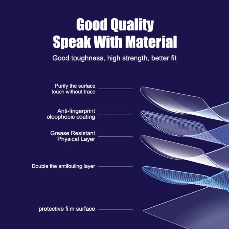 Comprehensive 4-in-1 Clear Hydrogel Screen Protection Film - Front, Back, Frame & Lens Coverage