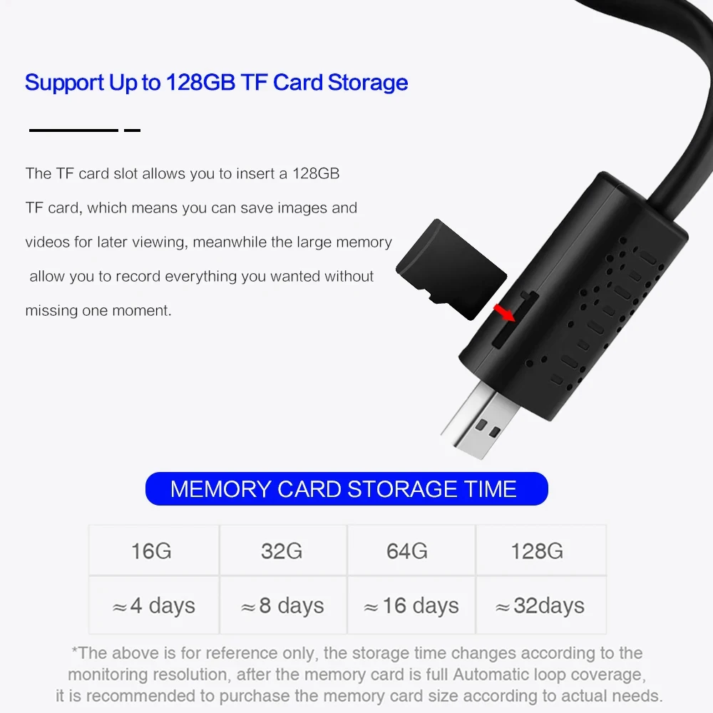 S15ce8238aab146fbbf910359e85a85c6v HD 1080P Mini Camera Portable Wireless WiFi Camera Video Recorder Motion Detection Surveillance Camcorder Support Remote View Mallzona