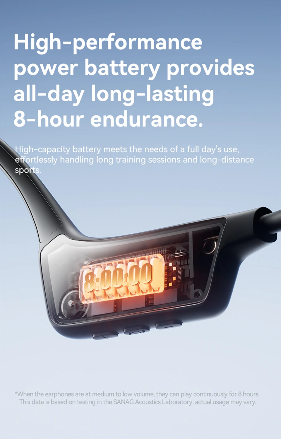 Sanag A50S Pro Bone Conduction Wireless Earphones description image 8