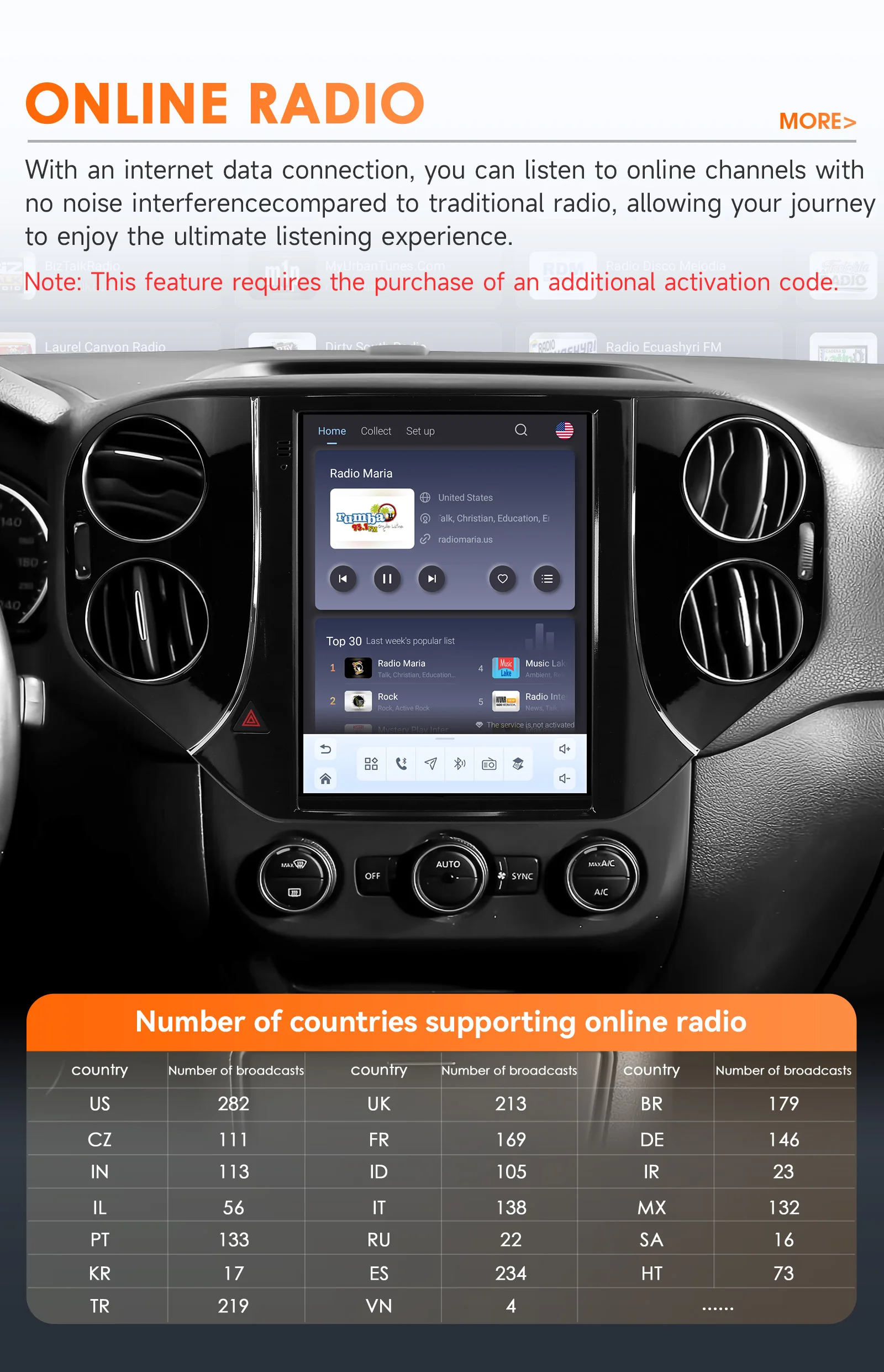 6115 Android Autoradio für VW Volkswagen Tiguan 2007-2016 Kabelloses Carplay GPS 4G Autoradio 9,7 Zoll Intelligenter Vertikaler Bildschirm – Detail 28