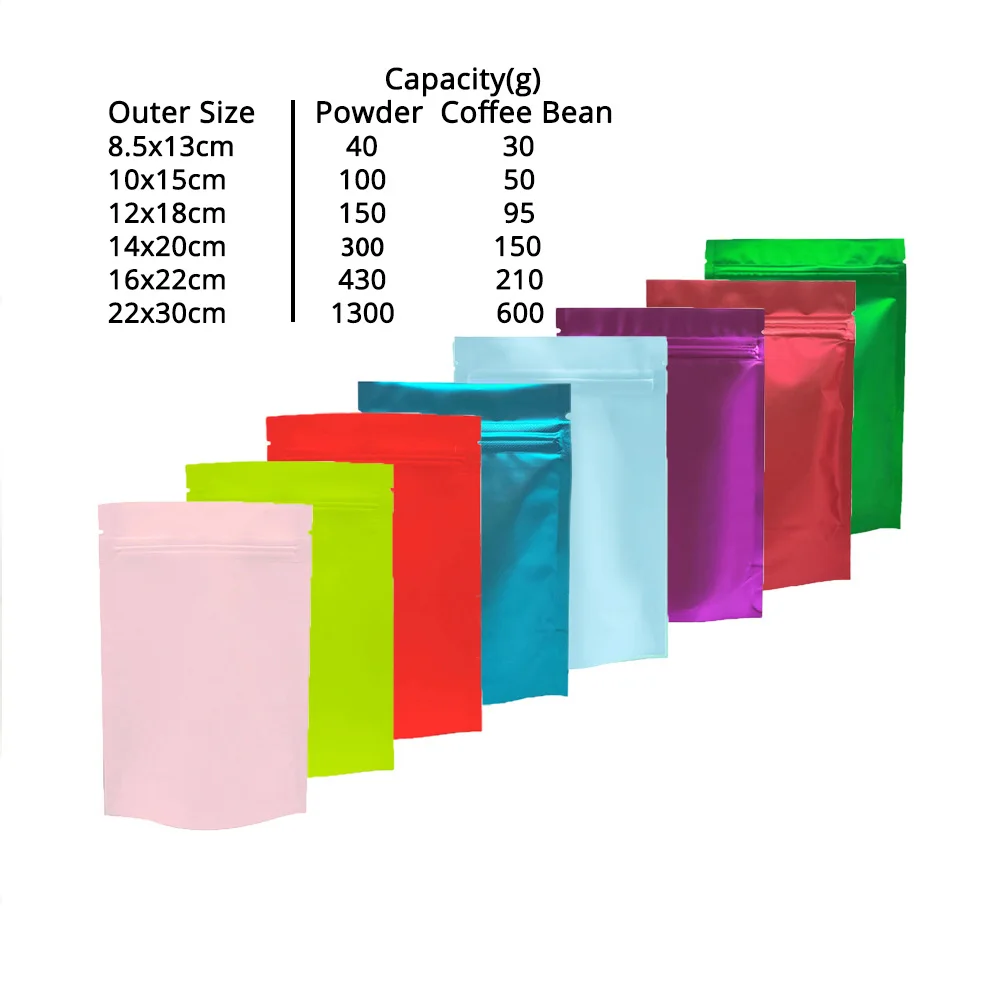 Zipper Coffee Packaging Storage Heat Sealing Stand Up Zip Lock Pouches Eco Aluminum Foil Mylar Gift Organizer Bags mylar bags