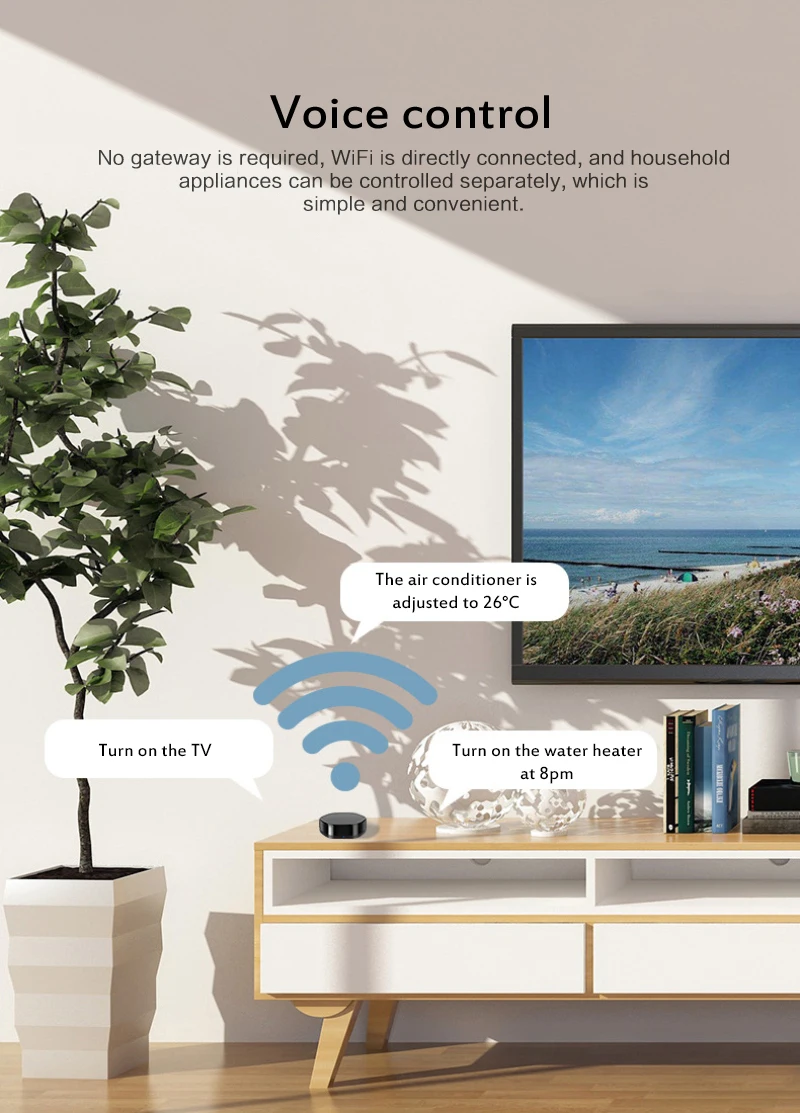 Tuya Multi-Mode Gateway Hub Smart Home Wireless Bridge Bluetooth Mesh WiFi IR Remote Control for Alexa Smart Life