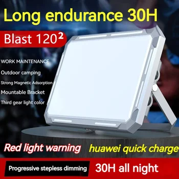 Rechargeable LED Camping Tent Light 1