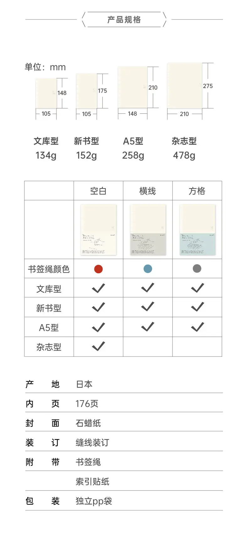 일본산 미도리 MD 노트 ? 그리드, 블랭크, 라인 페이지가 포함된 일상 노트용 맞춤형 저널