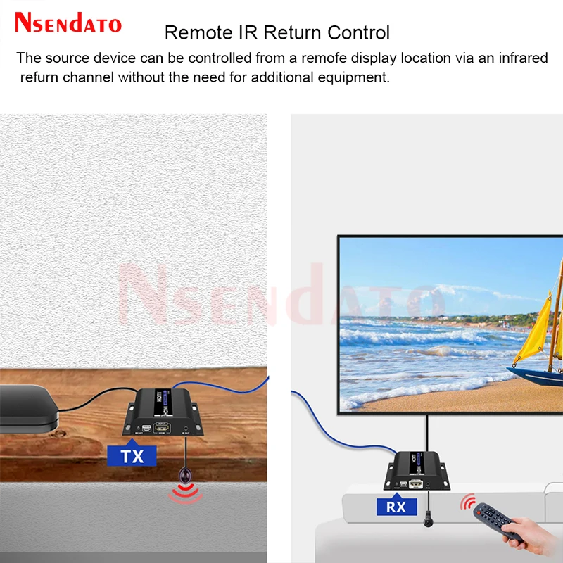 LKV383POE V5.0 1080p@60Hz 120M HDM POE Extender over IP Cat6 Ethernet Switch HDMI Video Transmitter and Receiver Kit for PC TV