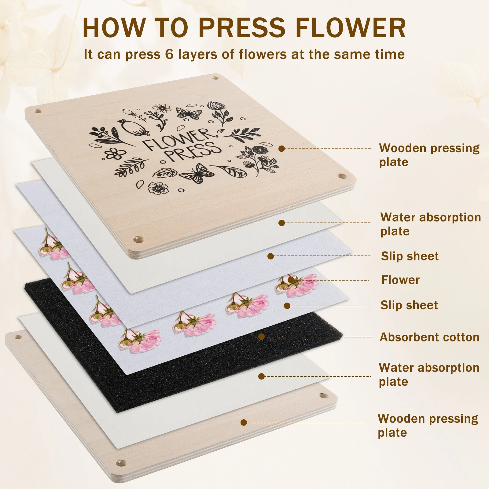 Flower Press Kit Wooden Professional Flower Leaf Press Kit DIY Pressed Plant Preservation Reusable Tools flower press kit