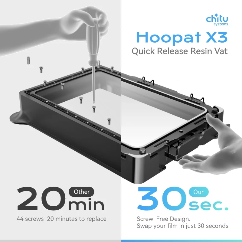 ChituSystemsHoopatX3/X4/X5QuickReleaseResinVatforSaturn3/3ultra4/4ultraAnycubicM5sfor3DPrinterAccessories-AliExpress7