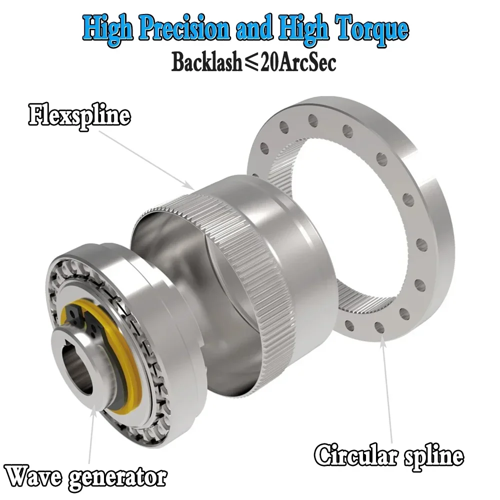 ホビーラジコン HarmonicDrive HPG-20A-21-BL3-Z-F0-RE50 HPG Series / Gear Head Planetary Speed Reducer / Standard