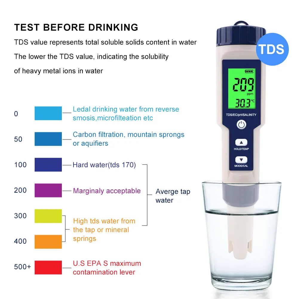 Фото Измеритель TDS/EC/PH/солености/температуры, цифровой тестер качества воды для бассейнов, питьевой воды, аквариумов, 5 в 1 №3