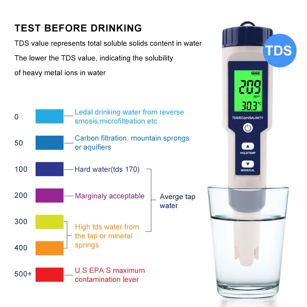 Details about   5 in 1 TDS/EC/PH/Salinity/Temperature Meter Digital Water Quality Monitor Tester 