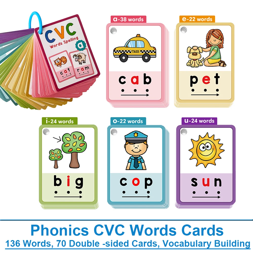 KidsCVCWordsLearningCardsESLTeachingMaterialsforToddlersSight