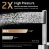 Bathtub Showers Faucet Set with Waterfall Tub Spout Shower System 3-Function Shower Faucets Sets with 10 Inch Rain Shower Head 3