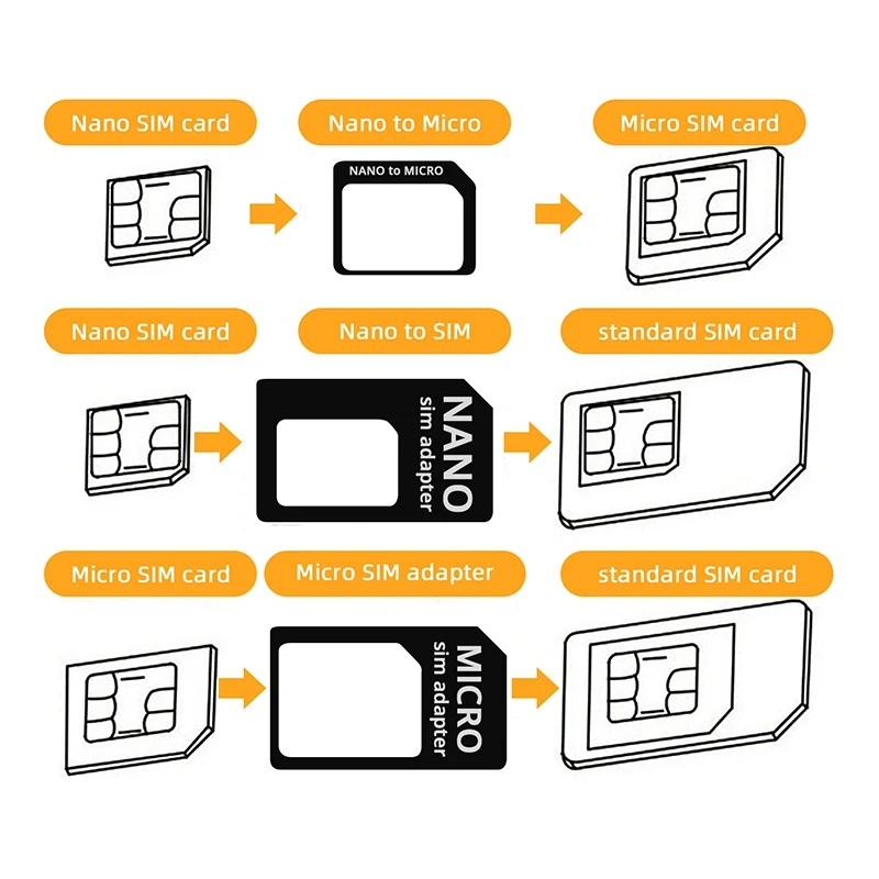 10 Sets SIM Card Adapter Standard 4 in 1 Converter Kit Nano Micro Standard Converter Steel Tray Eject Pin Smartphone sim card removal tool