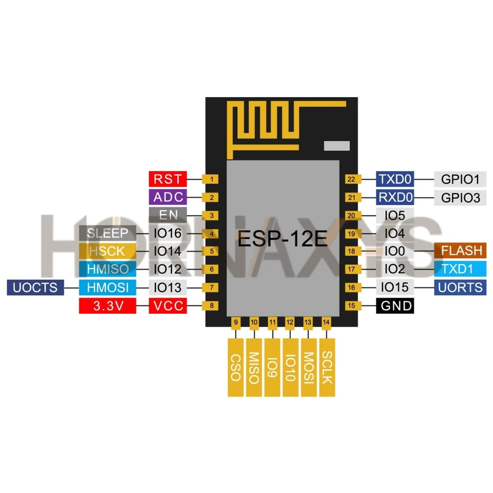 ESP8266 ESP-12E Seriale Wireless Wifi Porta Modulo