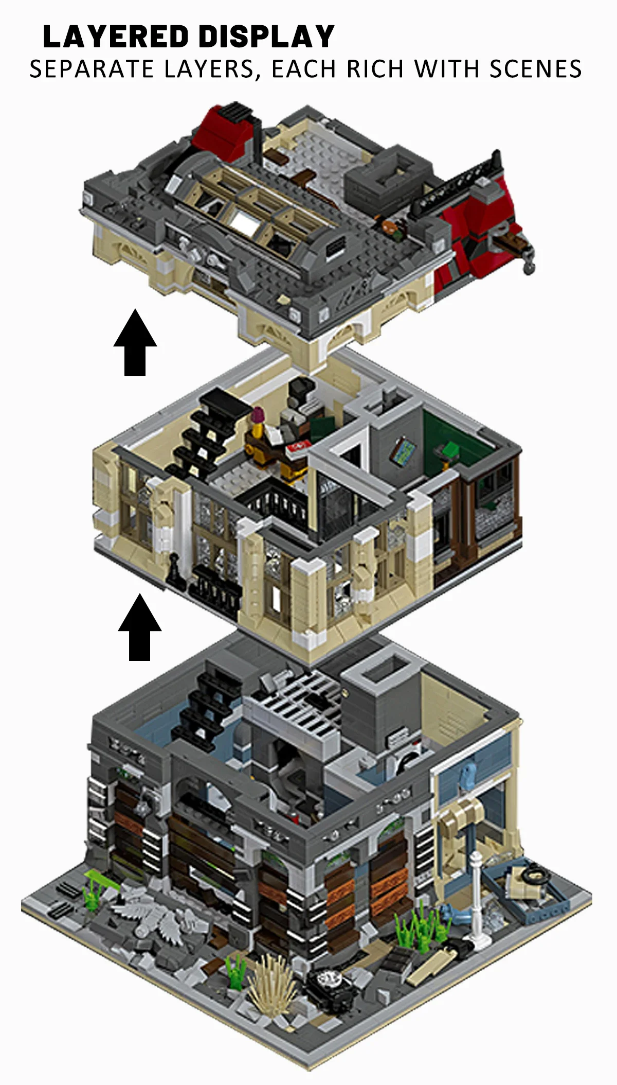 2835PCS Street View The Doomsday Bank Building Blocks MOC Ideas Modular Assembly Model DIY Set Bricks Toys For Children Gifts