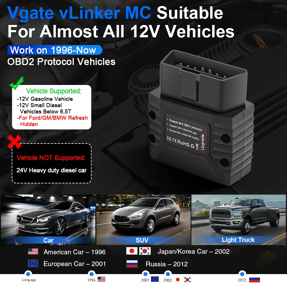 Vgate vLinker MC+ ELM327 V2.2 Bluetooth 4.0 Wifi Car Scanner OBD2 Auto Diagnostic Tool OBD 2 Scan PK ELM 327 V1.5 4