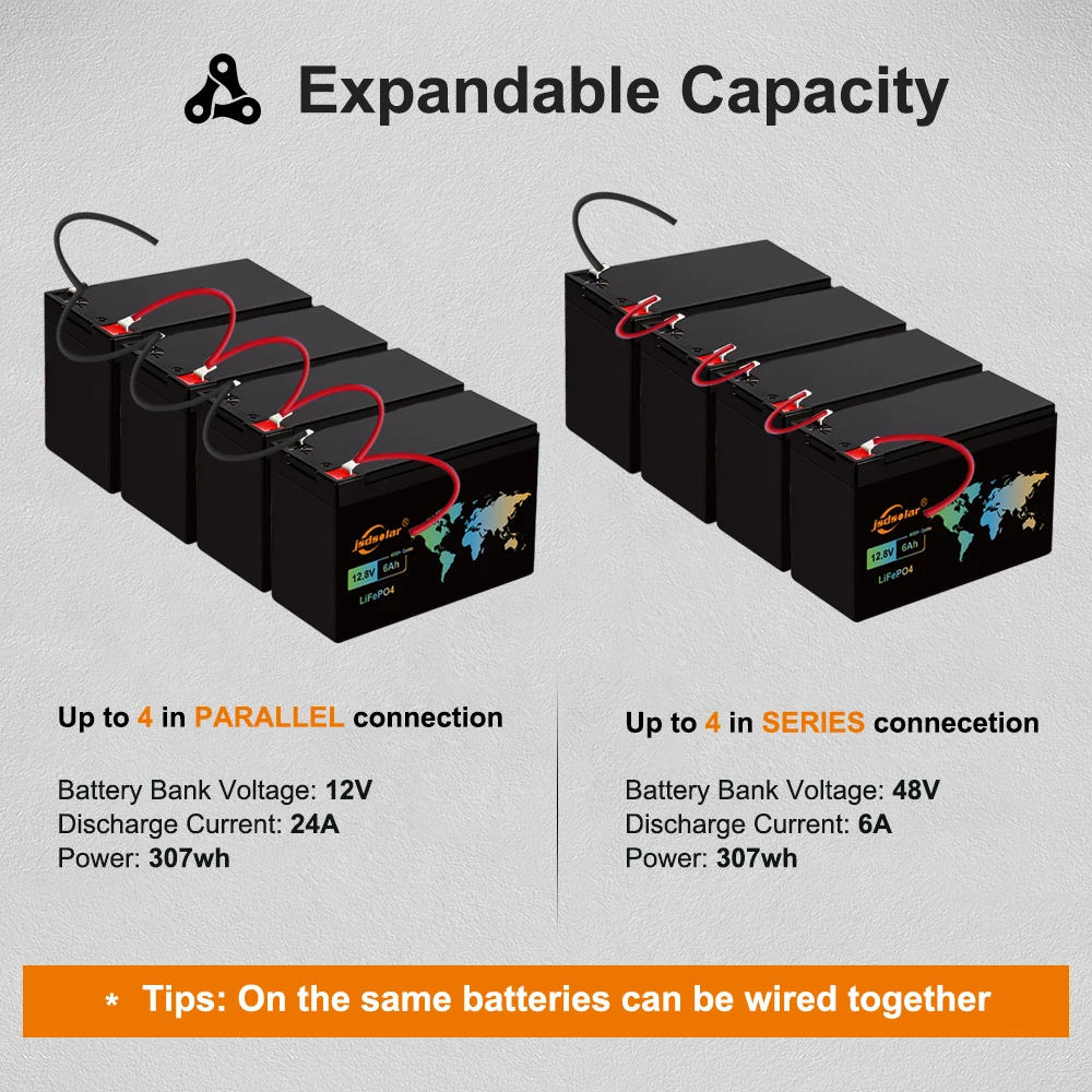 12V 6Ah 12Ah LiFePo4 Battery Lithium Iron Phosphate Batteries Built-in BMS for Kid Scooters Boat Motorcycle lithium battery