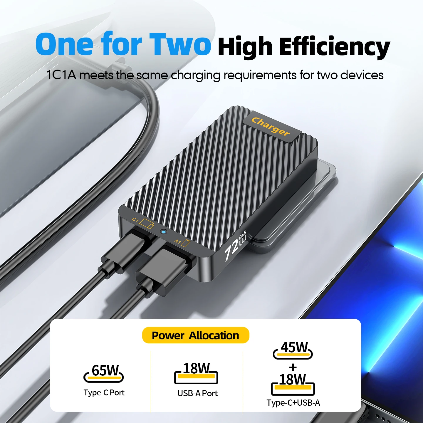 GaN Charger Ultra Slim Fast for Phone