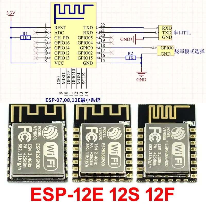 Wireless WiFi & Bluetooth Module with PCB Antenna