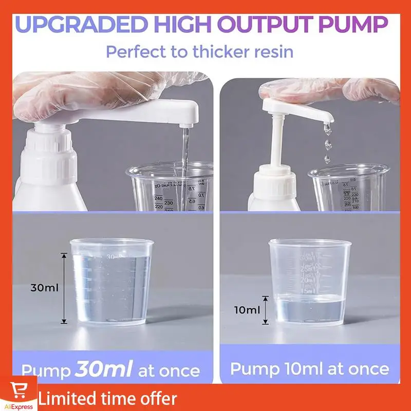 Fresh Upgraded High-Output Gallon Pump Dispenser, 2Pcs Heavy-Duty Leak Proof Large Resin Pump Dispenser