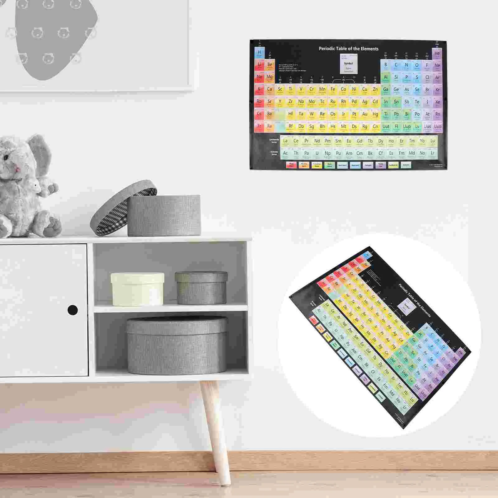 Table of Elements Science Classroom Decoration School Poster Laminated Chemistry Chart for Silk Cloth Chemical
