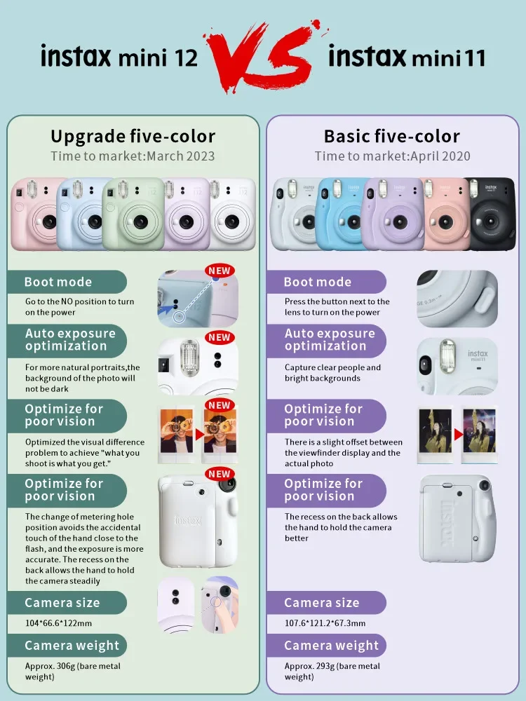 Digital Camera Origin Fujifilm Instax Mini 12 Instant Camera Pink/Blue/Gray/White/Purple with Instax Mini Film Photo Paper