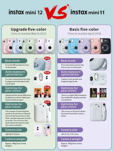 Fujifilm Instax Mini Instant Camera Instant Photo Cameras Instax - Fuji Instax Mini11/Instax Mini 12 - Vimarsana News