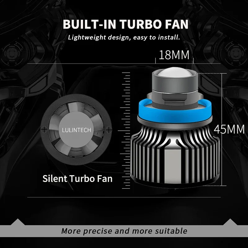 2pcs Laser Lens H7 H11 H8 H9 9005 9006 HB3 HB4 Led Fog Light Bulb 8000K 6000K 3000K Turbo Headlight Lights For Car 12V 24V