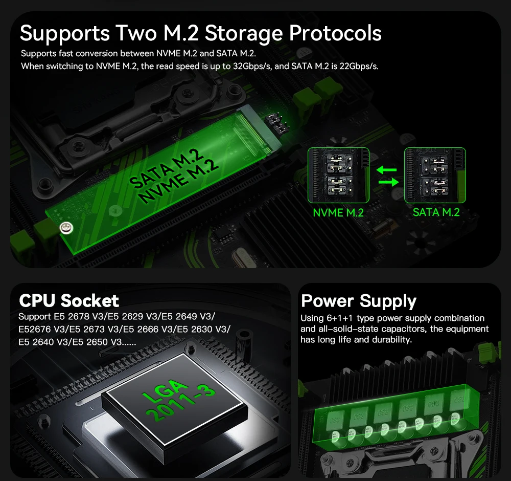 Motherboard top view