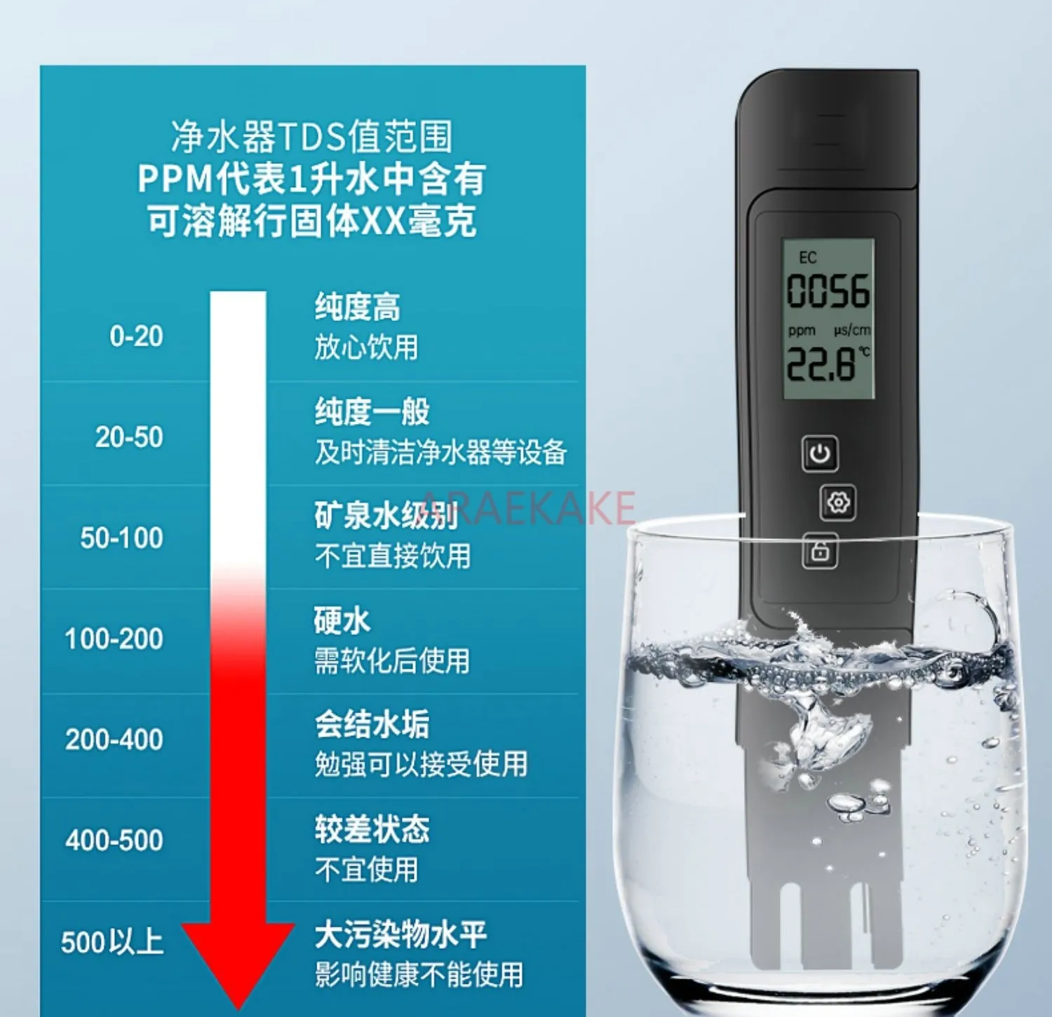 TDS Water Quality Testing Pen High precision Household Pure Tap Water Multi functional pH Testing Instrument for Drinking