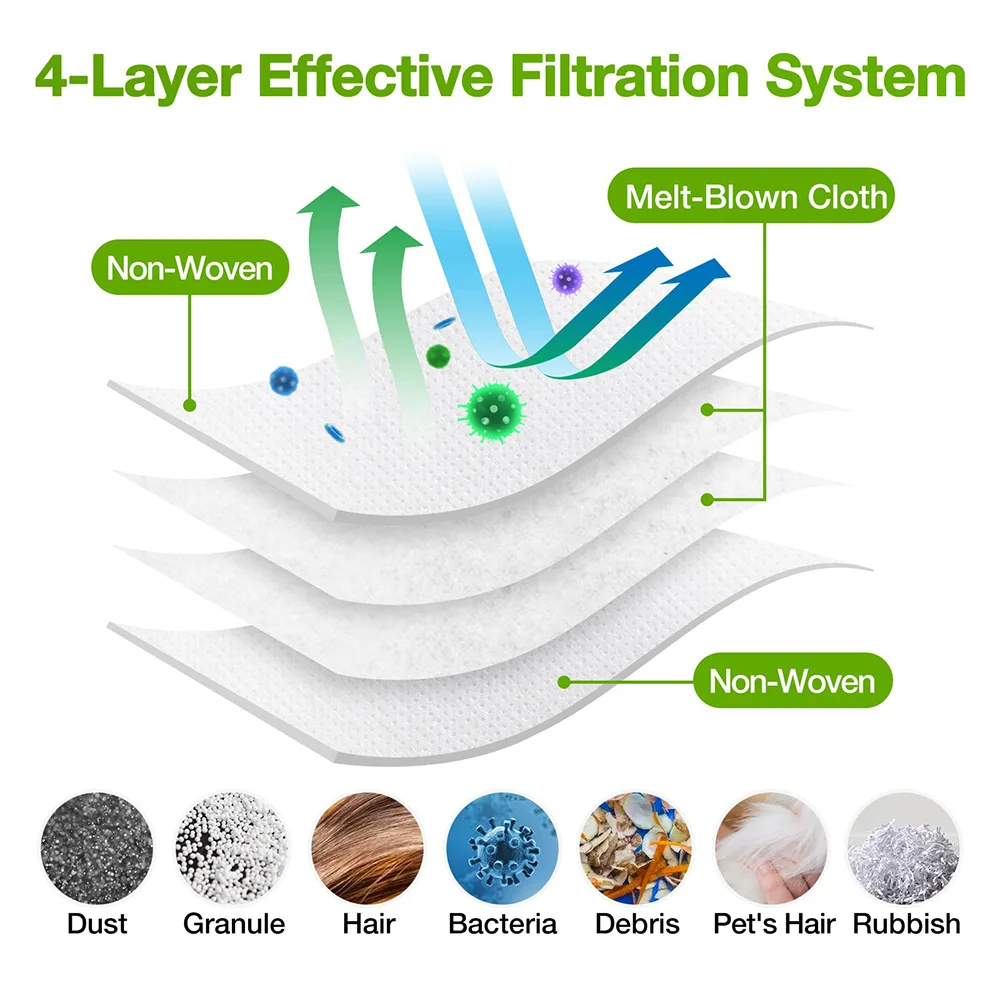 High-Efficiency Vacuum Replacement Dust Bags