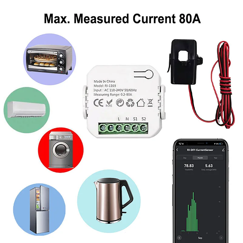 WiFi Smart Bidirectional Power Monitor Single/Dual Channel Buzzer Alarm For Threshold App Monitor Export Import Power AC110/240V 3