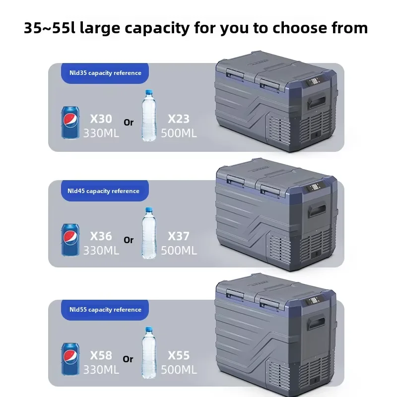 35L Car Fridge, 12V/24V Portable Refrigerator with APP Control, Compressor Cooler for RV/Truck/Camping, -20℃~20℃, Freezer 3