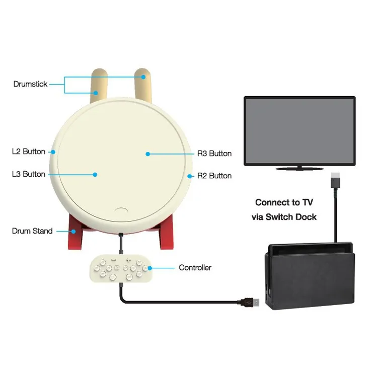 For Switch game drums NS wired game drums SWITCH drum masters