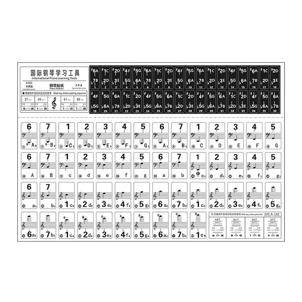 61/88 Key Transparent Piano Keyboard Stickers Removable Electronic Keyboard Key Piano Stave Note Sticker Symbol Tags for Keys Piano Keyboard Stickers