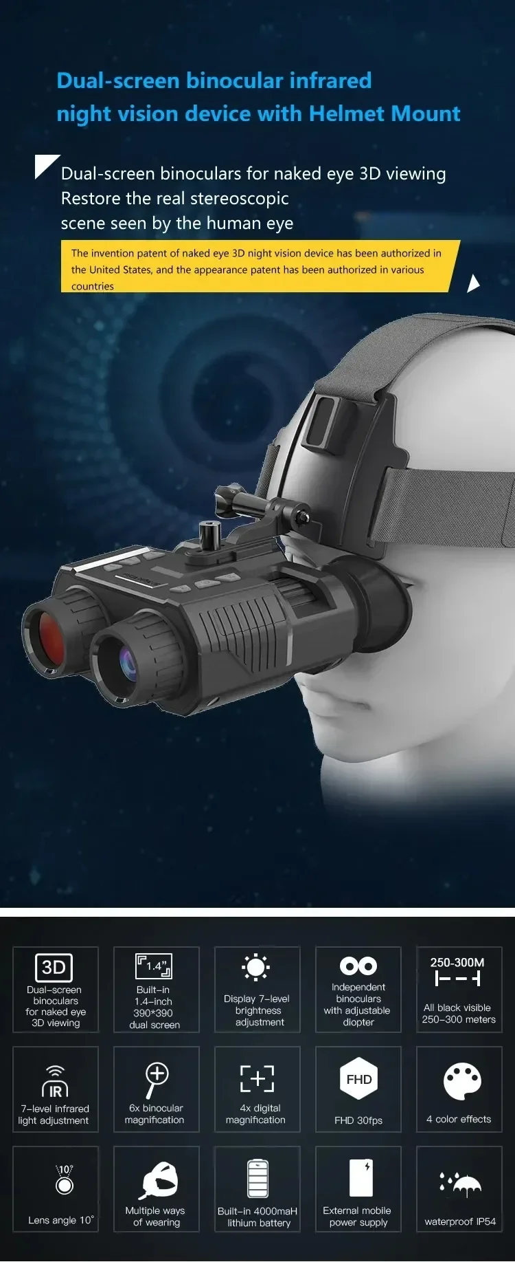 NV8000 3D Helmet Mounted Night Vision Goggles 8X Zoom Night Vision Tactical Bino