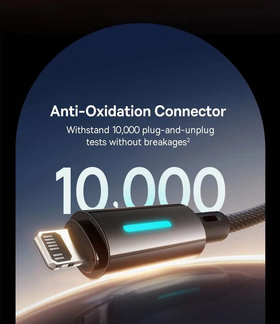 PD 20W Fast Charging USB C Cable for iPhone 14 13 12 11 Pro Max Wire for iPhone