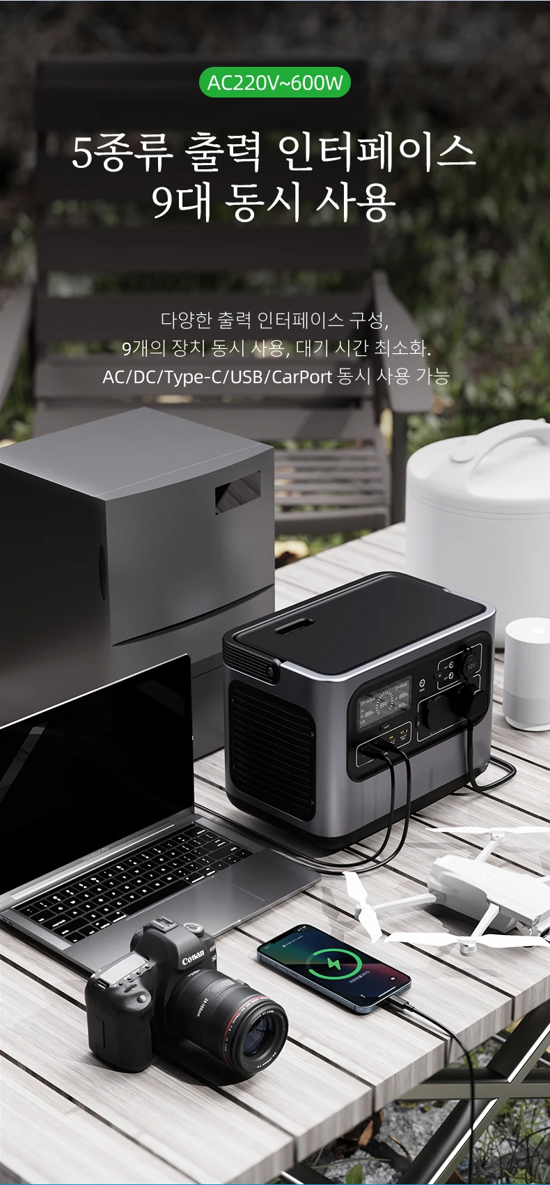 Pisen Small Size Pcb Circuit Board Steelite OEM DC120W Portable Power Bank Mppt Inverter Docking Station 600Watt for South Korea